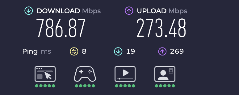 Speedtest result recorded on the Yes 5G network